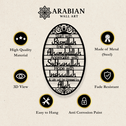 Start With Bismillah Islamic Wall Art